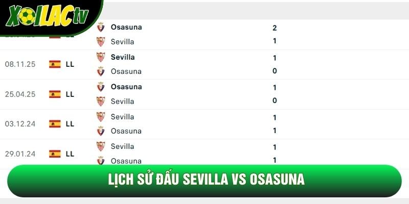 Lịch sử đấu Sevilla vs Osasuna Lịch sử đấu Sevilla vs Osasuna