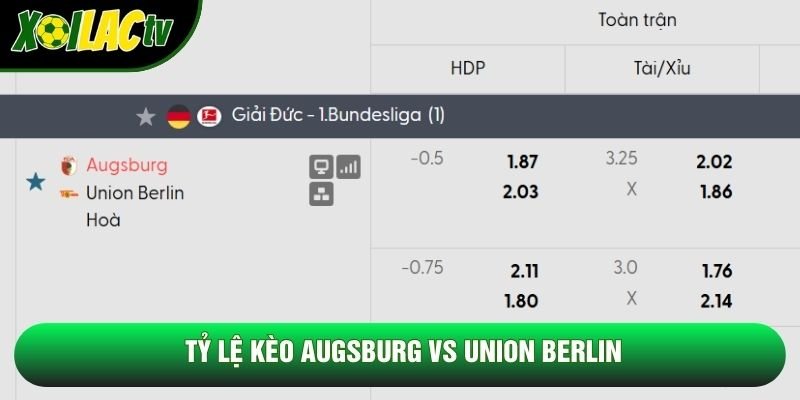 Tỷ lệ kèo Augsburg vs Union Berlin Tỷ lệ kèo Augsburg vs Union Berlin