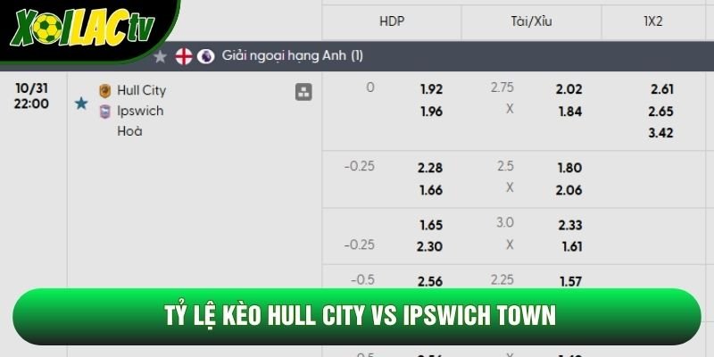 Tỷ lệ kèo Hull City vs Ipswich Town