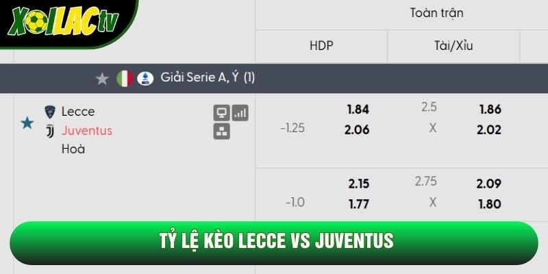 Tỷ lệ kèo Lecce vs Juventus Tỷ lệ kèo Lecce vs Juventus