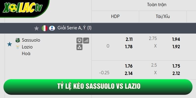 Tỷ lệ kèo Sassuolo vs Lazio